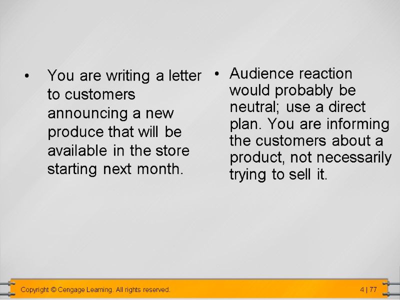 You are writing a letter to customers announcing a new produce that will be